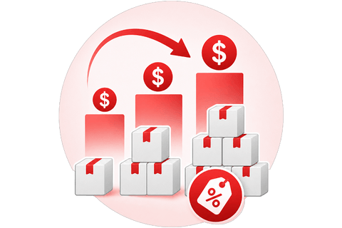 Wholesale Discounts